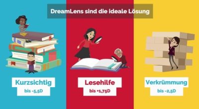 DreamLens: ideal für Generation 40 Plus